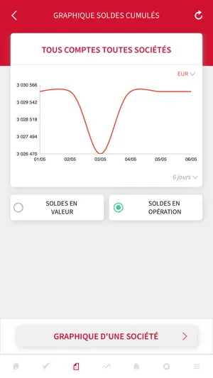 BFCNET Entreprise Mobile screenshot 3