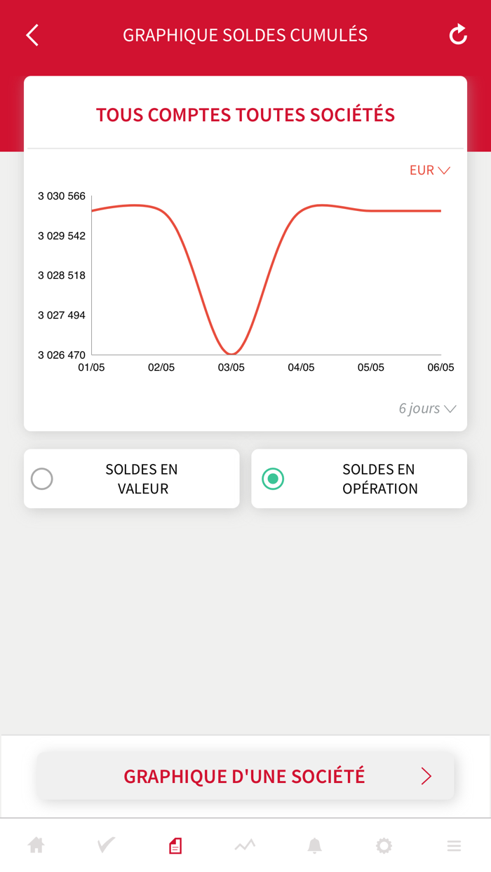 BFCNET Entreprise Mobile