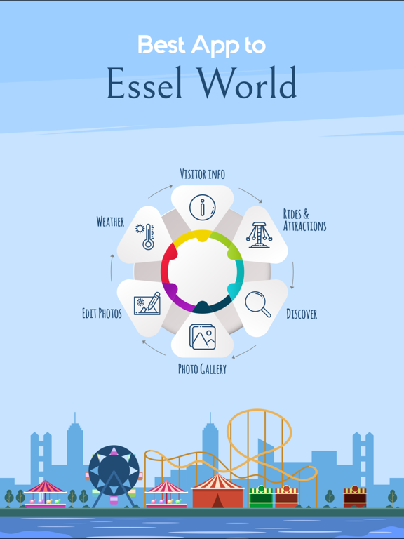Screenshot #5 pour Best App to Essel World