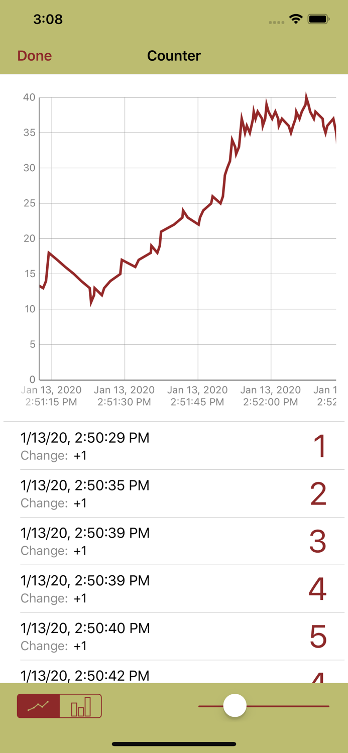 Nombri Tally Counter