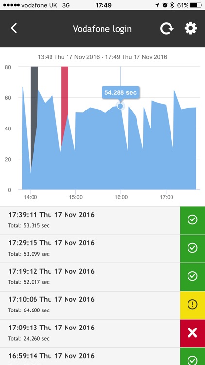 Eggplant Monitoring screenshot-4