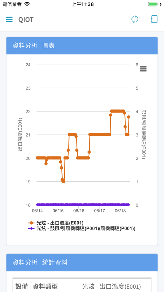 #3. QIoT (iOS) 由: Quadlink-tech