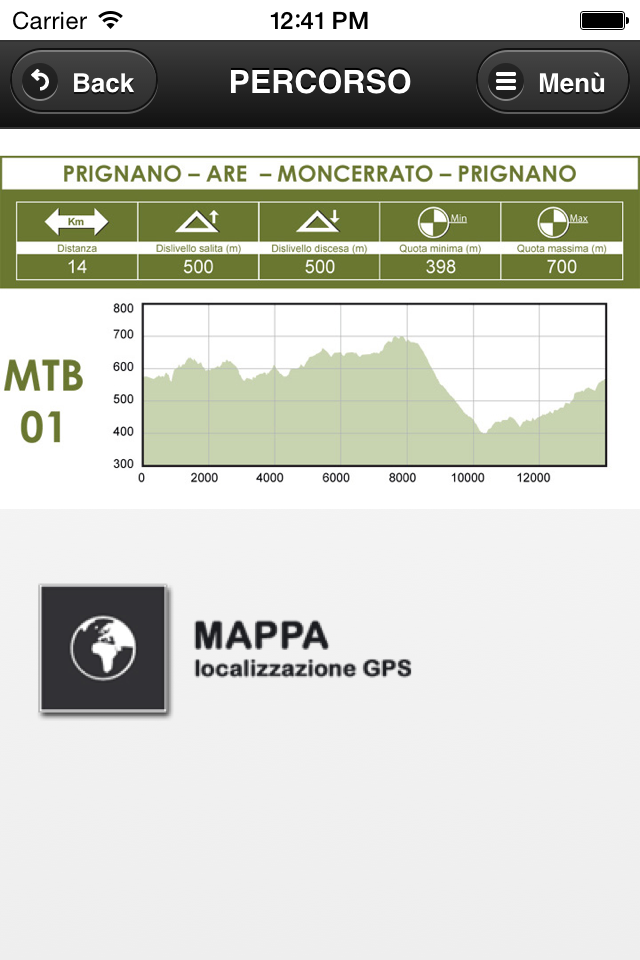 Valli Dolo e Dragone