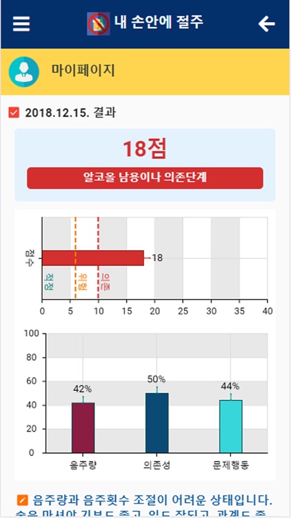 내 손안에 절주 screenshot-3