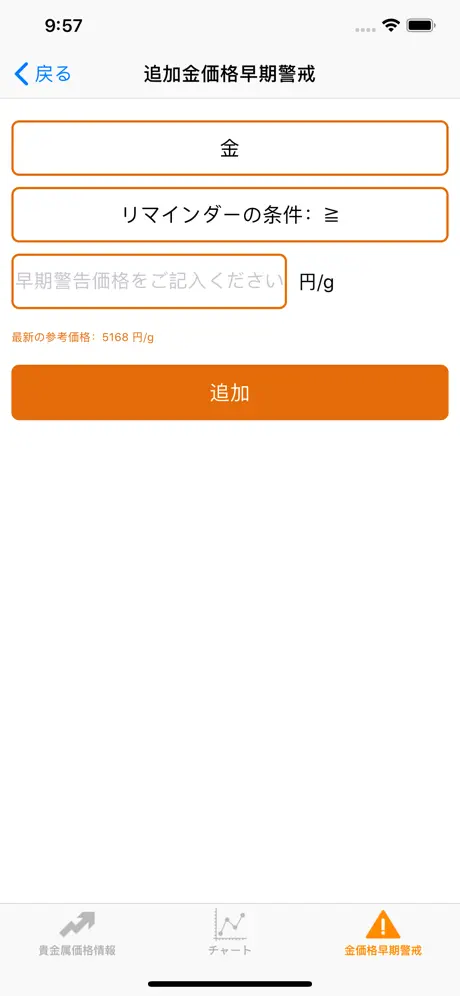 金価格 - 金の価格