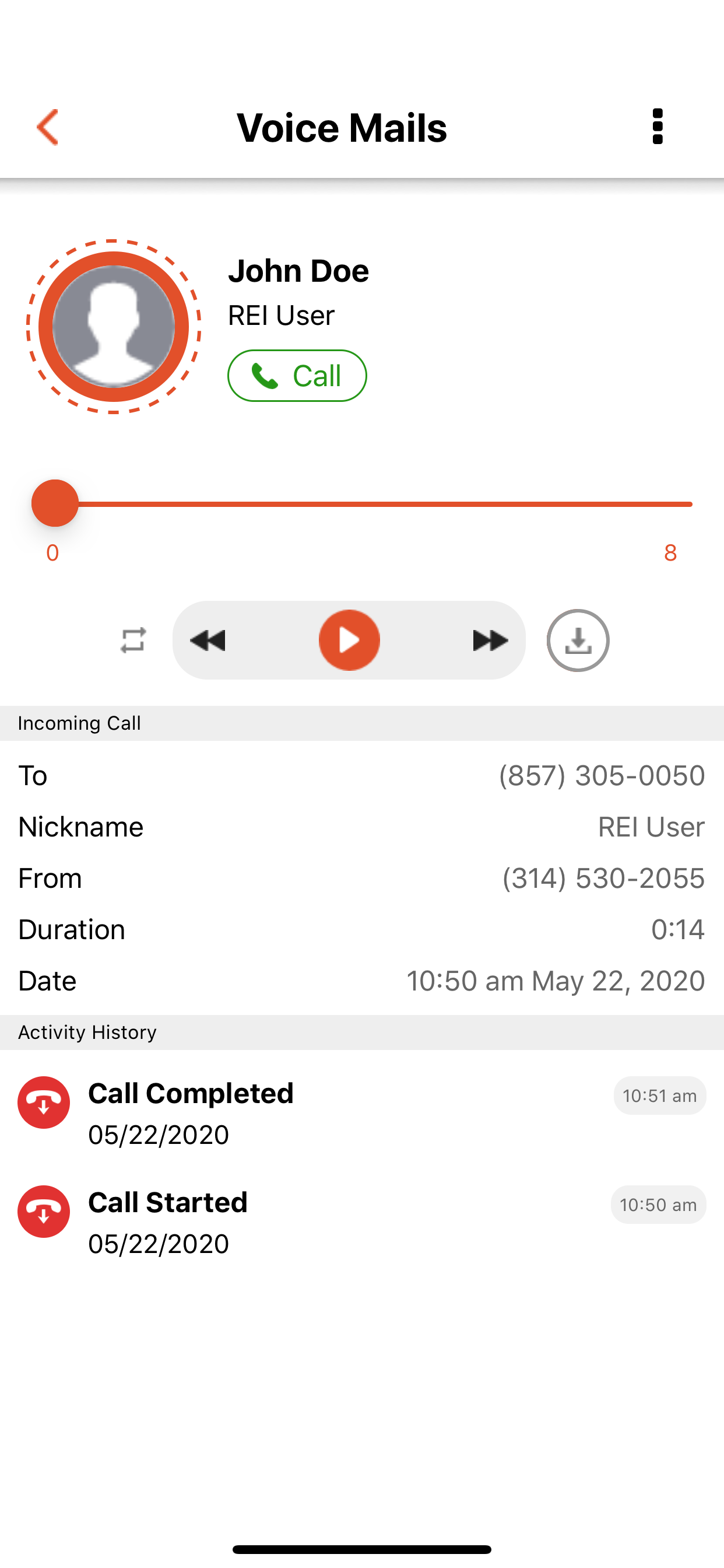 Profit Dial