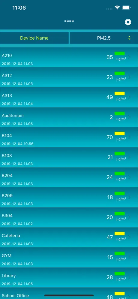 i-Bluesky Real-time Environme