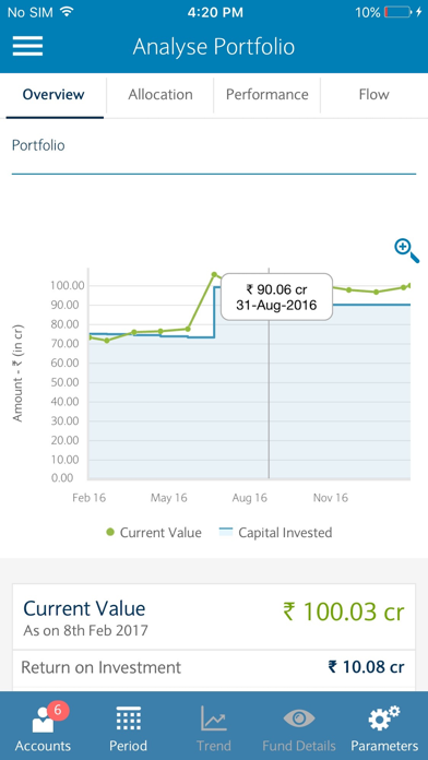 India Investments Screenshot