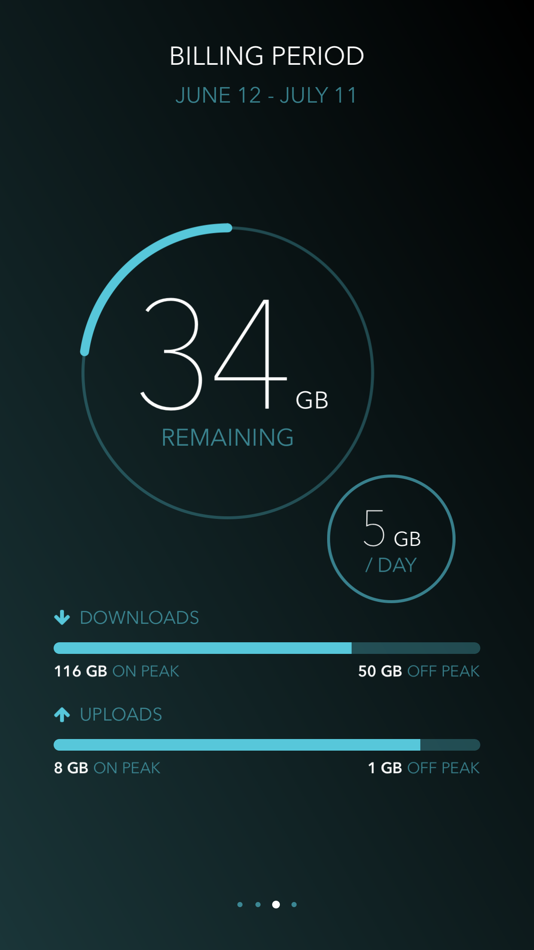 #1. Bandwidth Monitor for TekSavvy (iOS) Podle: Raymond Tang