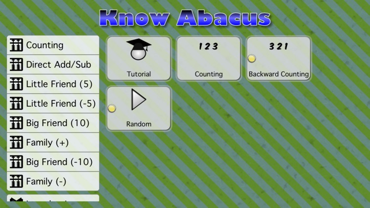Know Abacus