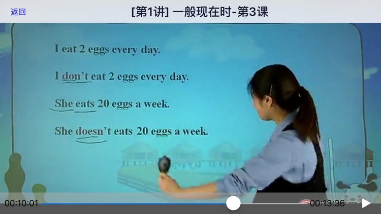 小学英语时态-英语语法系列