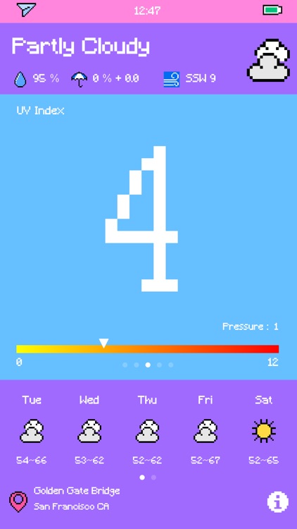 Pixel Weather - Forecast screenshot-7