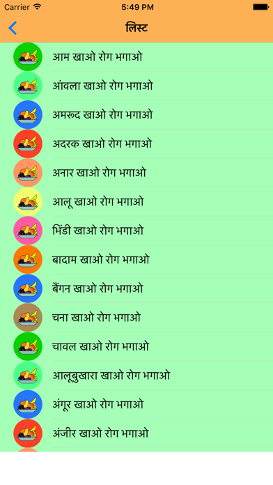 Screenshot #2 pour Best home remedies(hindi)