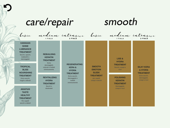 Screenshot #5 pour Trico Hair Spa