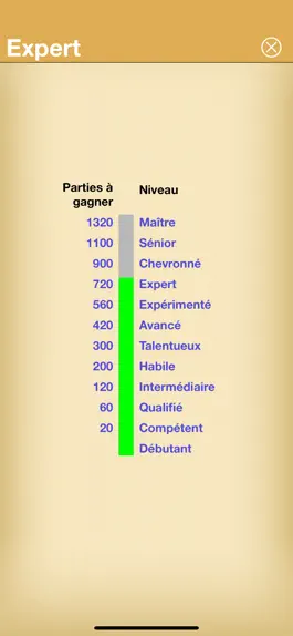 Game screenshot Maitre Des Mots : Croisé vla apk