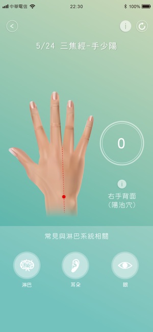 Aetoscan(圖3)-速報App
