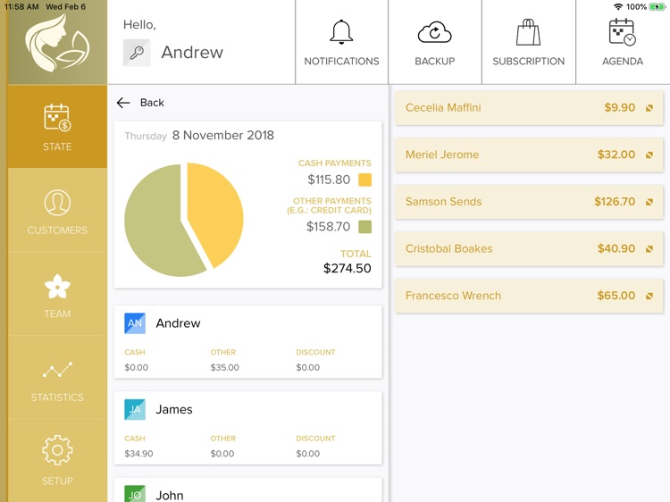 Easy Beauty: the spa manager