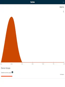SkyData screenshot 11