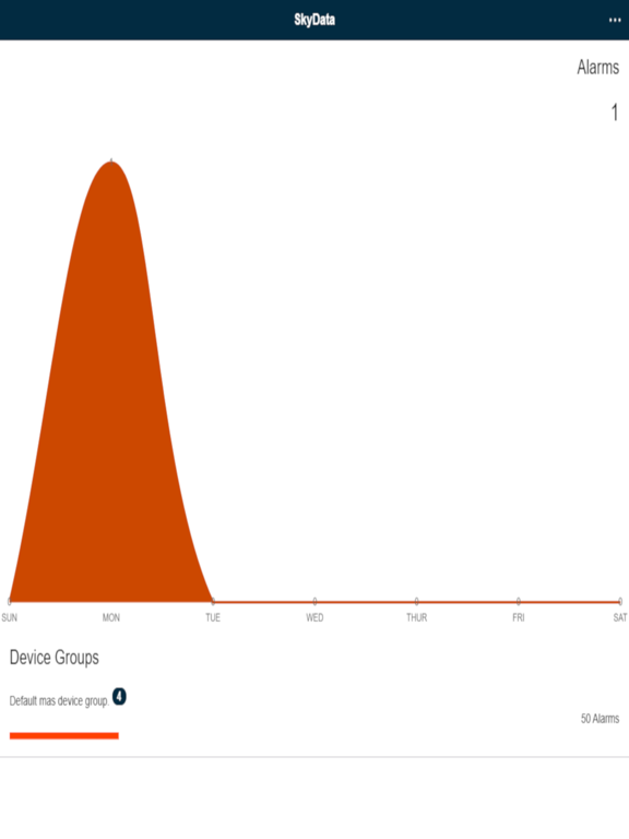 Screenshot #5 pour SkyData