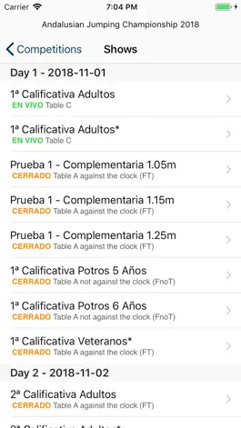 Game screenshot Sunshine Tour Mobile hack