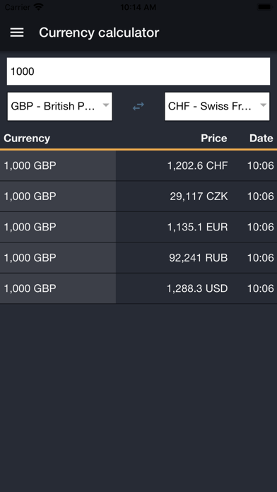 Currency Converter & Exchanges Screenshot
