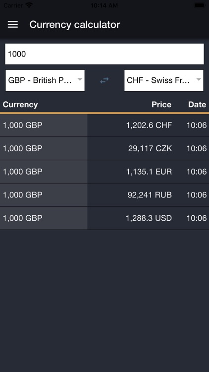 Currency Converter & Exchanges screenshot-3