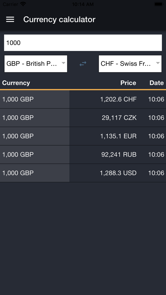 #4. Currency Converter & Exchanges (iOS) 由: Deniz Cetiner
