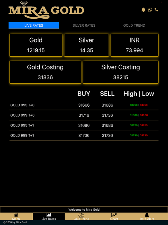 Screenshot #6 pour MIRA GOLD