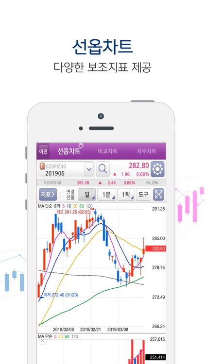 키움증권 영웅문S Futures + screenshot-3