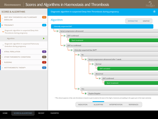 Haemoscore iPad screenshot