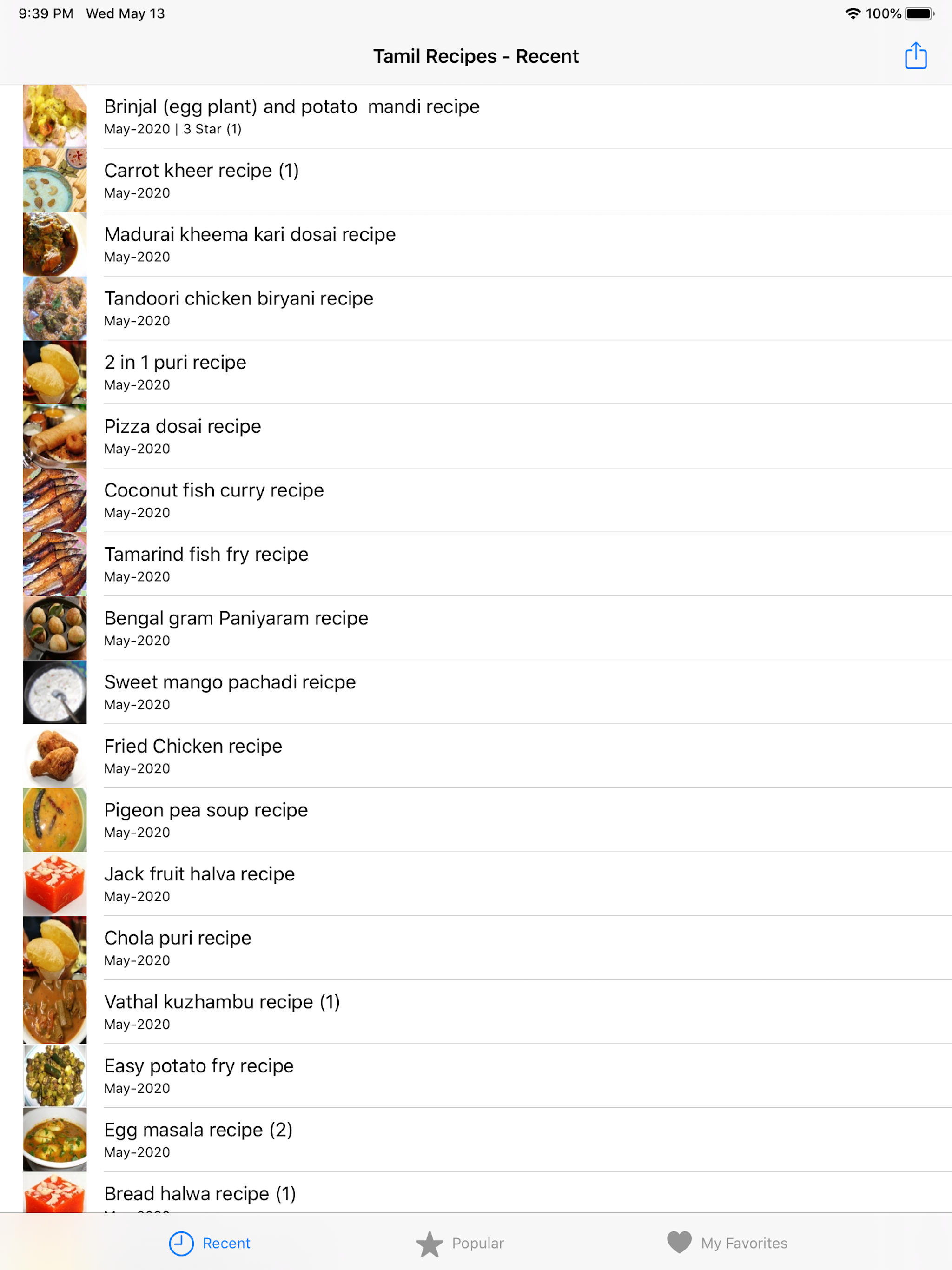 Tamil Nadu Recipes in English