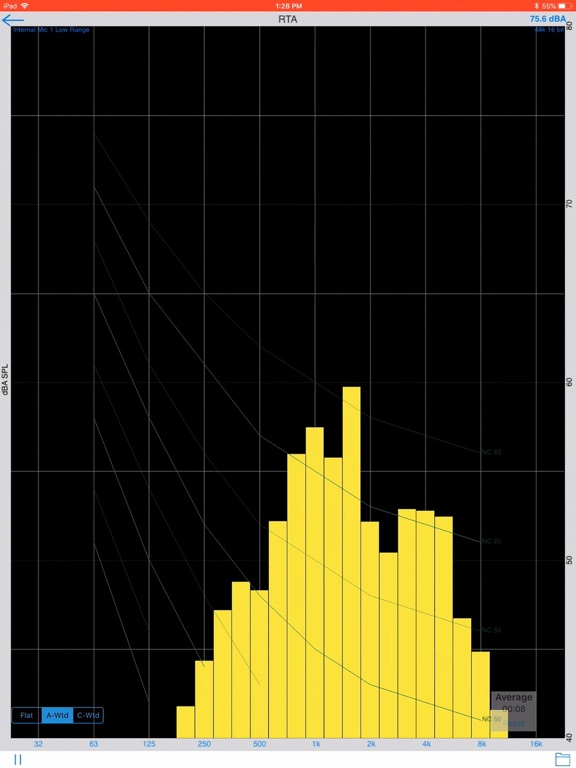 Acoustiblok Sound Analyzer iPad screenshot 3 - Business app