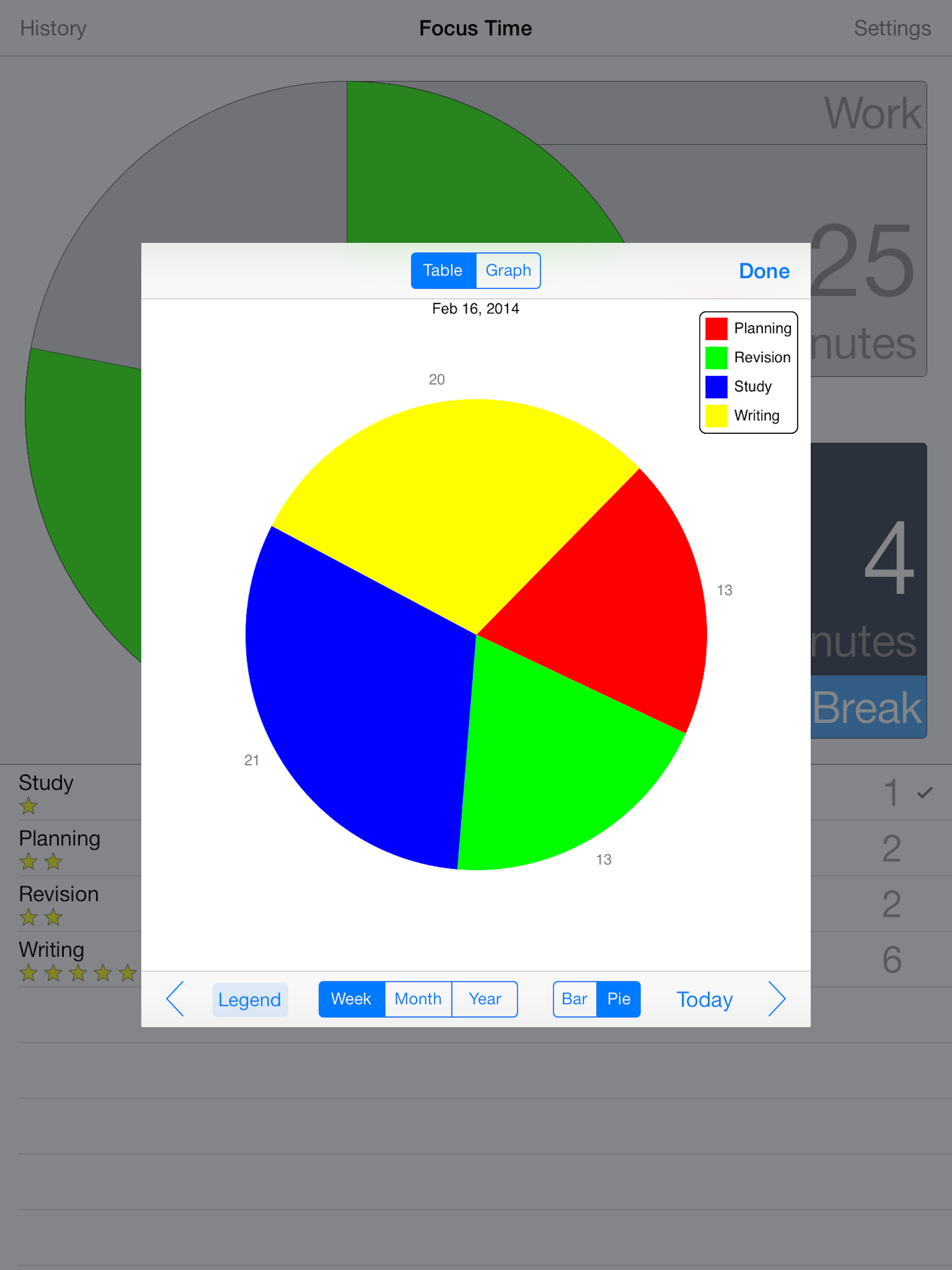 Focus Time Activity Tracker screenshot 10