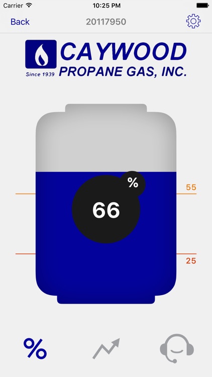 Caywood Tank screenshot-5