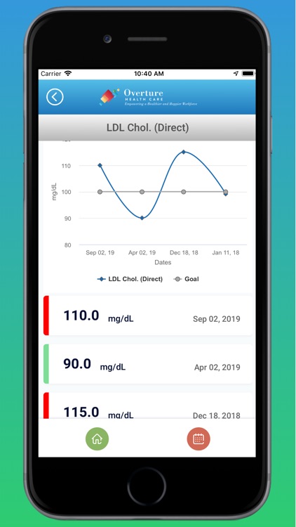Overture Health Care screenshot-4