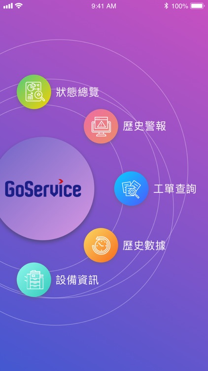 GoService