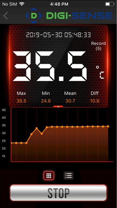 How to cancel & delete Digi-Sense Connect - IR Therm from iphone & ipad 1
