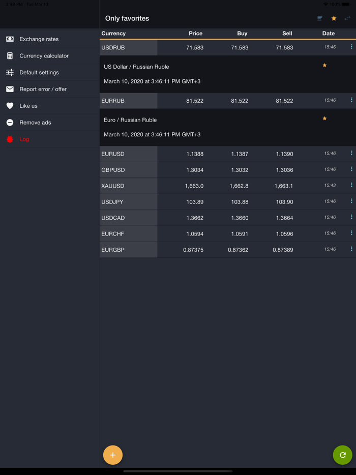Currency Converter and Exchanges
