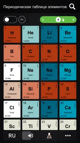 Game screenshot Periodic Table PRO apk
