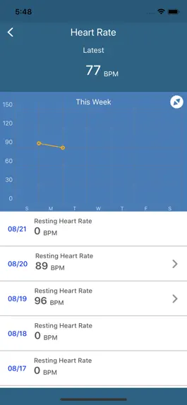 Game screenshot VIP Remote Health hack