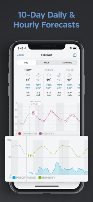 Weather Underground: Local Map on the App Store