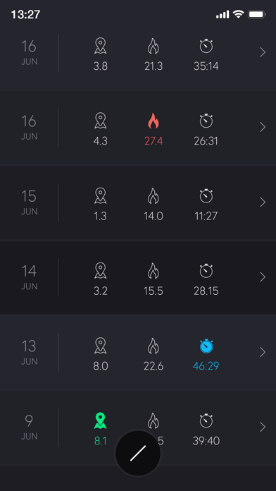 Screenshot #3 pour Rider 44