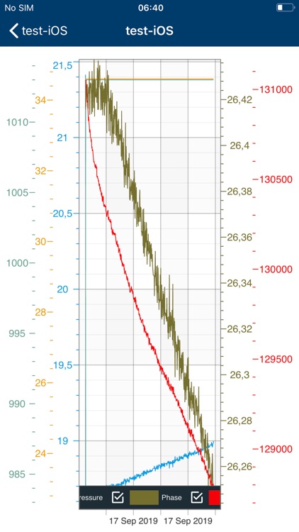 PreSens Wireless Studio screenshot-8