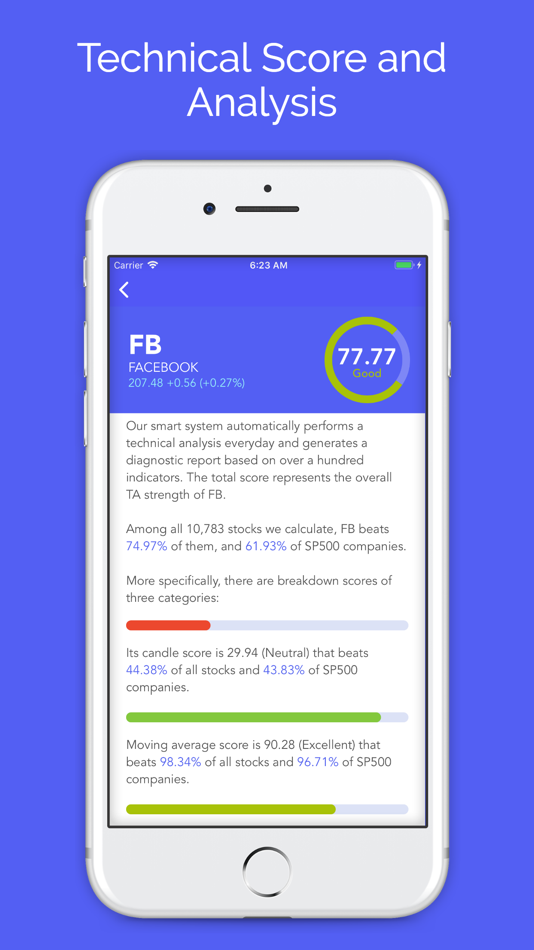 #6. Active Portfolio with Alerts (iOS) 由: Mobile Interactive LLC