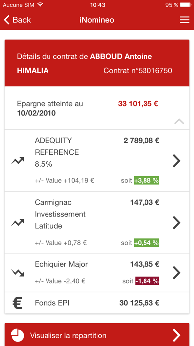 Screenshot #3 pour iNomineo