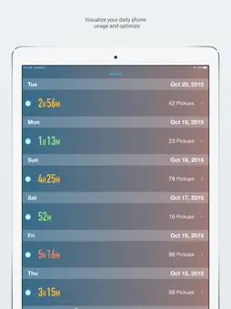 RealizD - Screen Time Tracker screenshot 7