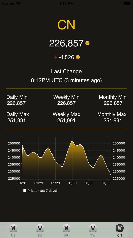 #5. WoW Token Price (iOS) 由: Tim Hansen