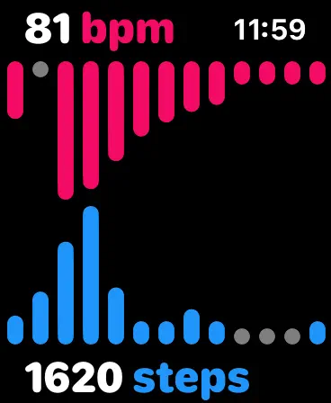 Screenshot #1 pour Steps for Watch