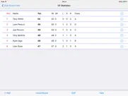 clay shooting club score card ipad resimleri 3