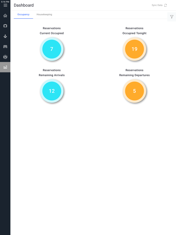 sms|Host Anywhere iPad screenshot 9 - Travel app